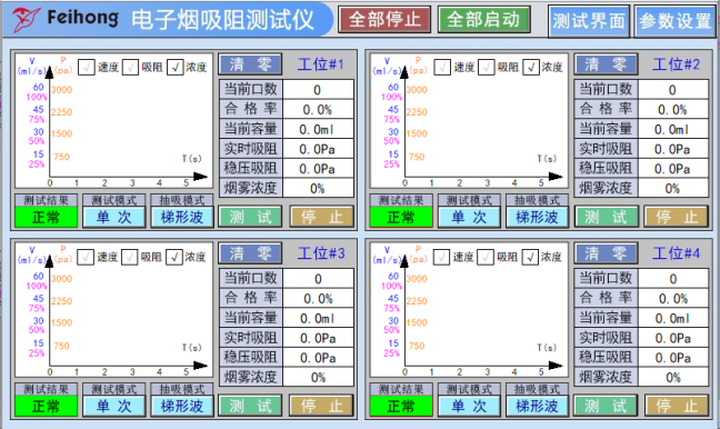 4工位吸阻（zǔ）測試儀 FH-Y3104
