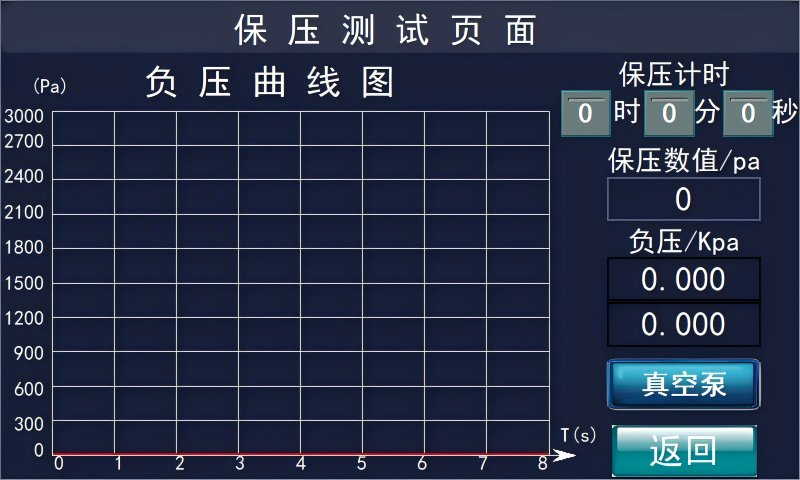 電（diàn）子煙測試設備操作界麵