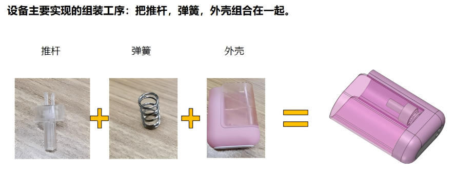 支架彈簧壓合機組裝工序