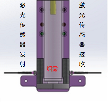 支架彈簧壓合機組裝工序