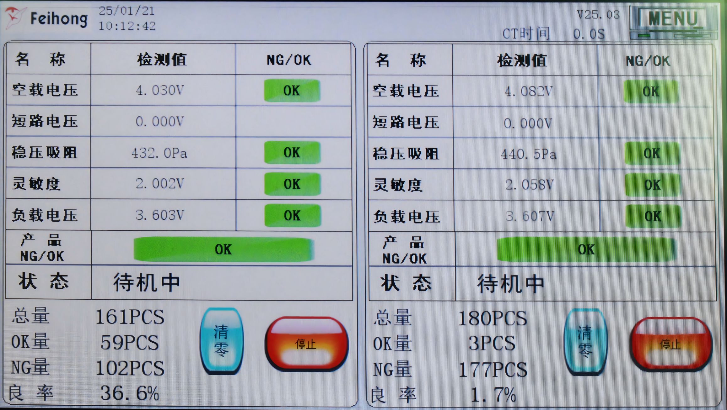吸阻電壓2合1測試機